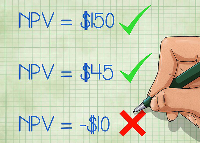 Что такое npv проекта